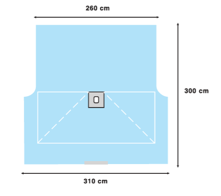 Coverline Покриття для гінекології 310/260 х 300см